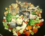 塩サンマ＆色々野菜＆ひよこの塩ピリ炒め作り方8写真
