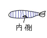 料理人の家のエビフライとカキフライ作り方3写真