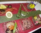 豪華！初節句お食い初め盛り付け、子供の日作り方7写真