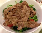 脱マンネリ！赤ワインで豚の生姜焼き風作り方6写真