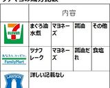 コーヒーおにぎり（ツナマヨ）作り方9写真