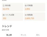 簡単★ワカメとみょうがの鶏ガラスープ作り方3写真