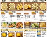保存版✅レモンの切り方｜用途別の使い方・絞り方作り方1写真
