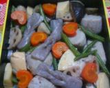 ハリキリ(^_^ゞ運動会!!お弁当♪作り方1写真
