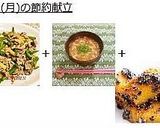 豚こま★たけのこ★青椒肉絲作り方10写真
