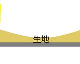 苺パウンドケーキ作り方6写真
