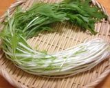 サンマの蒲焼と水菜の簡単炒め作り方1写真