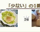 材料も洗い物も少ない　ずぼらな巣ごもり卵作り方9写真