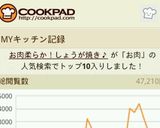 お肉柔らか！しょうが焼き♪作り方6写真