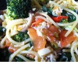 妊婦ランチ！しらすとほうれん草のパスタ作り方6写真
