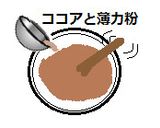 フォンダンショコラ作り方7写真