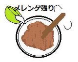 フォンダンショコラ作り方8写真