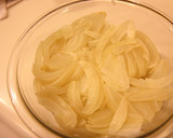 ちょっと甘めの♡タレたっぷりしょうが焼き作り方1写真