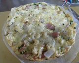 ネギ好きに！照り焼き和風ピザ作り方6写真