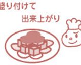揚げ豆腐の怪味ソース作り方3写真