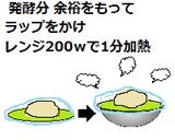 本格手作りナン作り方6写真