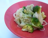 簡単♪冬野菜のﾍﾟﾍﾟﾛﾝﾁｰﾉ作り方5写真