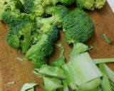 簡単！ブロッコリーと豆腐でメイン！中華餡作り方1写真