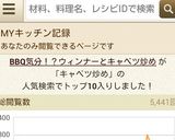 BBQ気分！？ウィンナーとキャベツ炒め作り方5写真