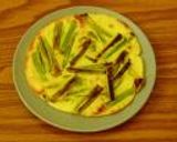 @驚くネギチキン作り方4写真