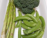 茹でたグリーン野菜の3点盛り作り方1写真