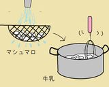 ✥ダノンビオinチョコムース✥作り方4写真