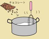 ✥ダノンビオinチョコムース✥作り方5写真