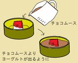 ✥ダノンビオinチョコムース✥作り方6写真