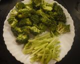丸ごと一株❀ブロッコリーの天ぷら　抹茶塩作り方1写真