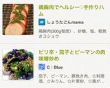 鶏胸肉でヘルシー♡手作りハム作り方11写真