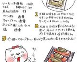 おぼろ昆布のせ和風カルパッチョ作り方5写真