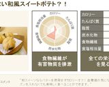 焼かない和風スイートポテト?!作り方12写真