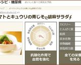∮トマトとキュウリの青じそღ胡麻サラダ∮作り方7写真