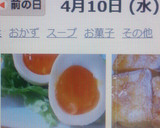 お店の味☆半熟ゆで卵☆上手な殻の剥き方作り方10写真
