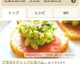 アボカドディップと生ハムのオープンサンド作り方6写真