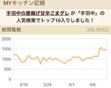 手羽中の唐揚げ甘辛ごまダレ作り方3写真