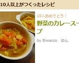 野菜のカレースープ作り方7写真