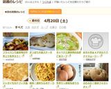 フライパンで屋台味のやきとりを作ろう！作り方9写真