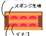 卵1個で型が不要のケーキ(4号12cm)作り方17写真