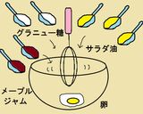 ３つの味のメープルクッキー☕作り方2写真