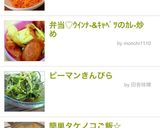 ピーマンきんぴら作り方4写真