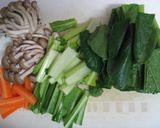牛肉と小松菜の牡蠣油炒め作り方1写真
