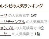旨い！ゴーヤチャンプル作り方11写真