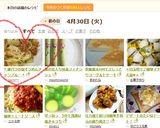 * 豚バラの塩そうめんチャンプルー *作り方6写真