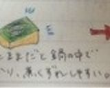 ∞ほくほく柔らか南瓜の煮付け∞作り方1写真