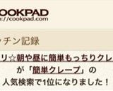 トローリ☆朝や昼に簡単もっちりクレープ風作り方13写真