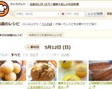 ふわっふわコーンパン作り方7写真