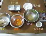 パウンドケーキ ◆◇フルーツver.◇◆作り方1写真