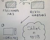 こんにゃくで！回鍋肉風味噌炒め作り方3写真
