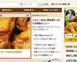 秘密はタレにあり！激うま☆手羽元の唐揚げ作り方7写真